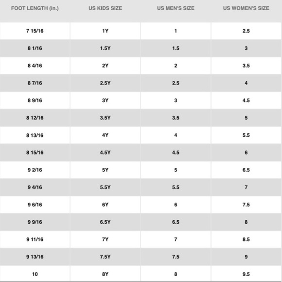 ⚡️Custom Icy Blue Air Force 1 Mids⚡️ - Picture 3 of 3